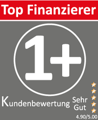 Unsere Ansprechpartner für Sie