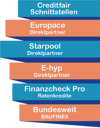 Partner werden Partner werden